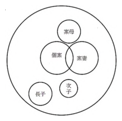 第 63 題附圖