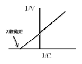 第 68 題附圖