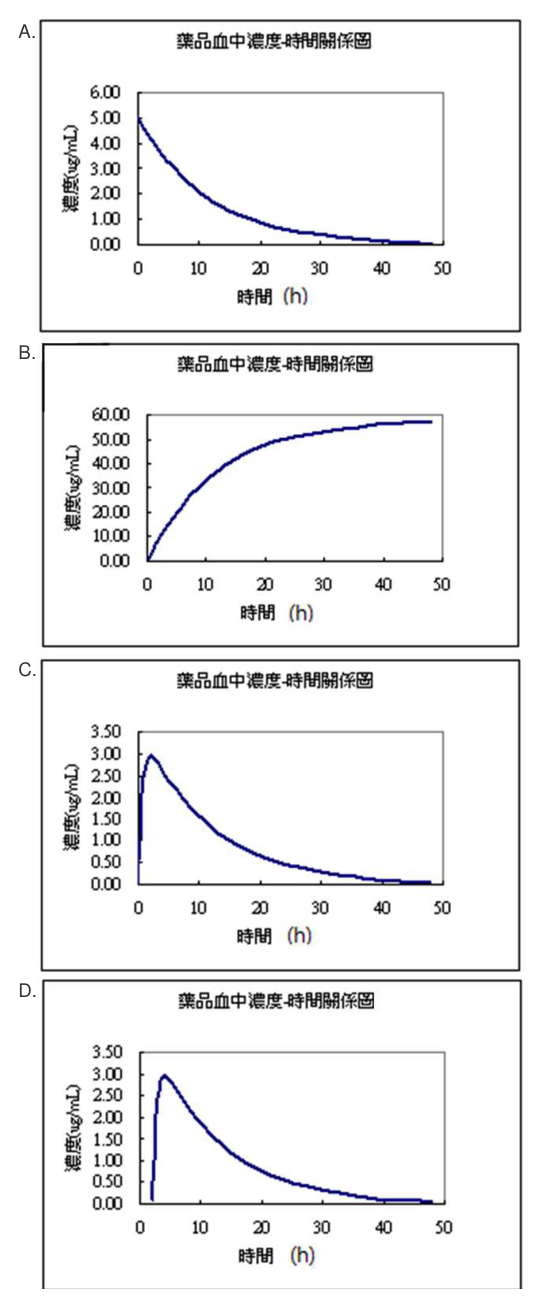 第 56 題附圖