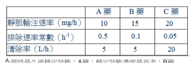 第 60 題附圖
