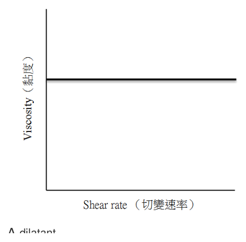 第 13 題附圖