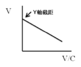 第 72 題附圖
