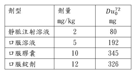 第 65 題附圖