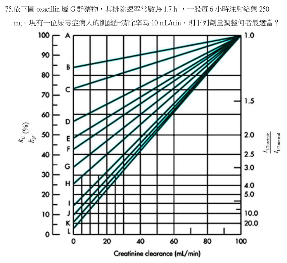 第 75 題附圖