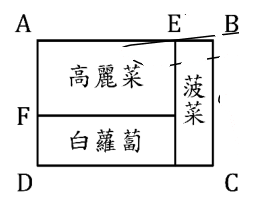 第 13 題附圖