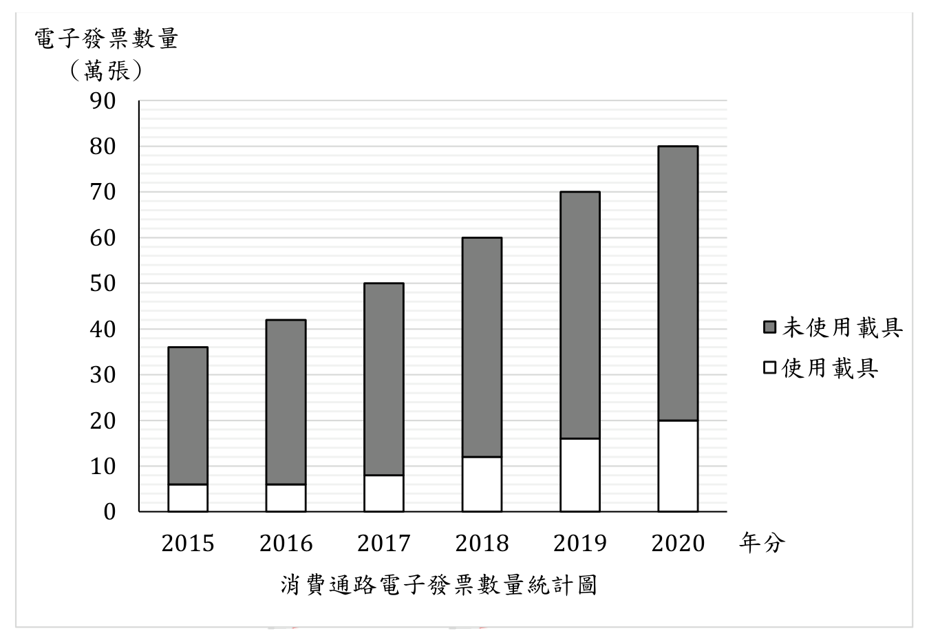 第 19 題附圖