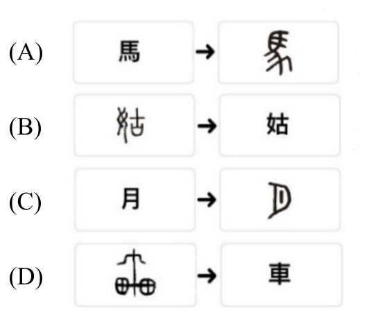 第 32 題附圖