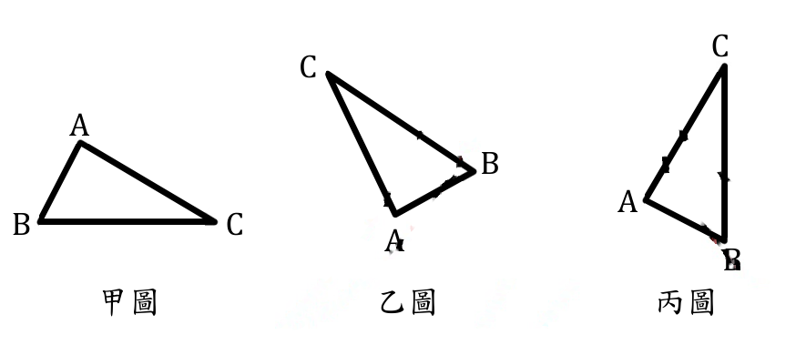 第 20 題附圖