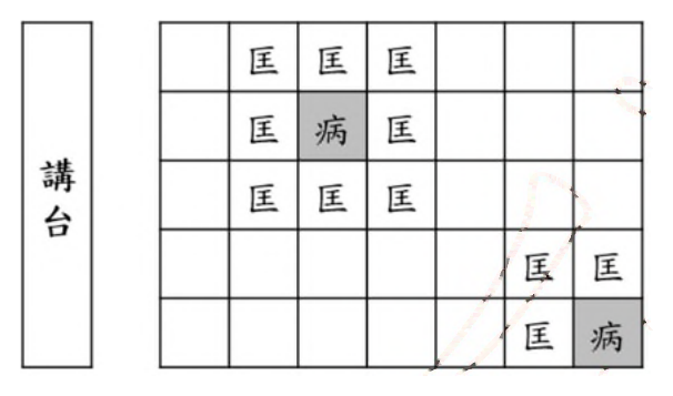 第 12 題附圖