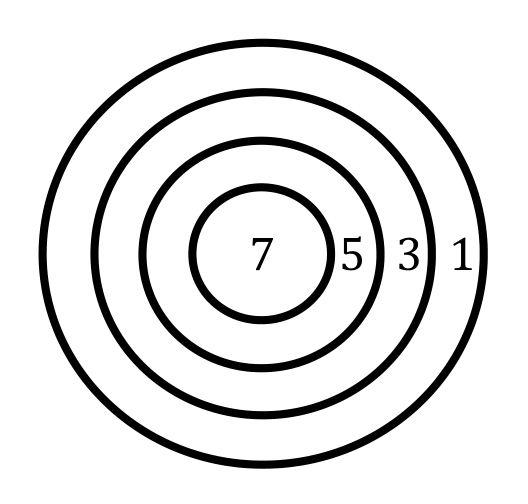 第 22 題附圖
